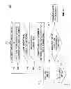 Fig. 06 - Method for automatically adjusting electronic display settings