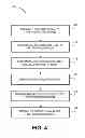 Fig. 05 - Mechanism for facilitating enhanced viewing perspective of video images at computing devices