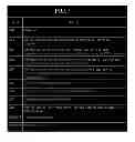 Fig. 07 - Broadcast service transmitting method, broadcast service receiving method and broadcast service receiving apparatus