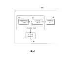 Fig. 03 - Video apparatus and video circuit for improving video signal quality
