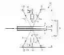 Fig. 01 - Soiling check of the window of a measuring apparatus for checking sheet material