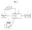 Fig. 07 - Wireless communication module, LED lighting device, solar photovoltaic system, self-start system and detection device