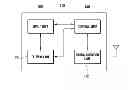 Fig. 01 - Method for managing calls and mobile terminal using the same