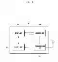 Fig. 02 - Method for managing calls and mobile terminal using the same