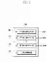 Fig. 03 - Method for managing calls and mobile terminal using the same