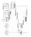 Fig. 05 - Method for managing calls and mobile terminal using the same