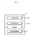 Fig. 08 - Method for managing calls and mobile terminal using the same