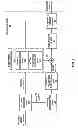 Fig. 04 - Beta offset control for deblocking filters in video coding
