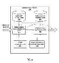 Fig. 05 - Beta offset control for deblocking filters in video coding