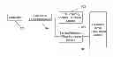 Fig. 01 - Method, apparatus and system for carrier frequency offset estimation