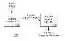 Fig. 01 - OBJECT DETECTION USING EXTENDED SURF FEATURES