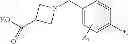 Fig. 07 - IMMUNOSUPPRESSANT FORMULATIONS