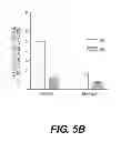 Fig. 09 - Abnormalities of Phosphatase 2A (PP2A) for Diagnosis and Treatment of Alzheimer's Disease