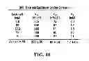 Fig. 23 - STABILIZATION OF CYCLIC PEPTIDE STRUCTURES