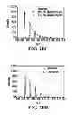 Fig. 26 - STABILIZATION OF CYCLIC PEPTIDE STRUCTURES