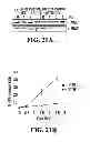 Fig. 29 - STABILIZATION OF CYCLIC PEPTIDE STRUCTURES