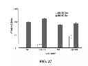 Fig. 36 - STABILIZATION OF CYCLIC PEPTIDE STRUCTURES