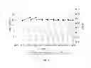 Fig. 16 - Pentose and glucose fermenting yeast cell