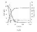 Fig. 22 - Pentose and glucose fermenting yeast cell