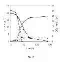 Fig. 23 - Pentose and glucose fermenting yeast cell