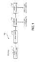 Fig. 02 - Processing biomass and petroleum containing materials