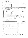 Fig. 07 - POLYPEPTIDES AND BIOSYNTHETIC PATHWAYS FOR THE PRODUCTION OF MONATIN AND ITS PRECURSORS