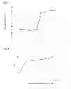 Fig. 06 - COMPOSITIONS AND METHODS FOR CONTINUOUS HARVESTING OF SUSPENSION GROWTH CULTURES