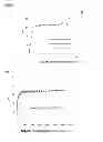 Fig. 07 - COMPOSITIONS AND METHODS FOR CONTINUOUS HARVESTING OF SUSPENSION GROWTH CULTURES