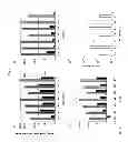 Fig. 06 - Depletion of host cell components from live vector vaccines