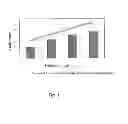 Fig. 04 - DIAGNOSTIC MARKER FOR MELANOMA, PHARMACEUTICAL COMPOSITION COMPRISING INHIBITOR OF THE FUNCTION OF THE HISTATIN-1 PROTEIN AND IMMUNOSUPPRESSOR
