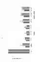 Fig. 06 - Nucleic acid molecules inducing RNA interference, and uses thereof