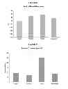 Fig. 08 - HUMAN ADIPOCYTE-DERIVED BASEMENT MEMBRANE FOR TISSUE ENGINEERING APPLICATIONS