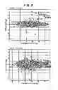 Fig. 03 - Stress tolerant Bifidobacteria