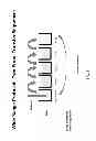 Fig. 07 - Luminescent immunoassays for quantitating analytes having a wide concentration range