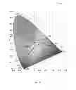 Fig. 06 - System for wafer-level phosphor deposition