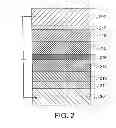 Fig. 03 - Light-emitting element and light-emitting device