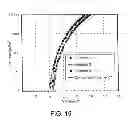 Fig. 16 - Light-emitting element and light-emitting device