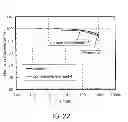 Fig. 23 - Light-emitting element and light-emitting device