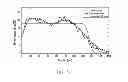 Fig. 04 - PROCESS FOR THE PRODUCTION OF PHOTOVOLTAIC CELLS