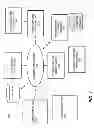 Fig. 02 - Operator and third party cloud spectrum services for efficient spectrum usage