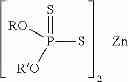 Fig. 02 - Lubricating oil compositions