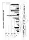 Fig. 02 - NON-CORROSIVE STRIPPING COMPOSITIONS AND METHODS OF MAKING AND USING THE SAME