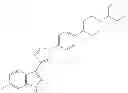 Fig. 1069 - Indazolyl triazol derivatives