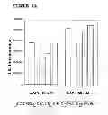 Fig. 02 - Use of DHA, EPA or DHA-derived EPA for treating a pathology associated with cellular oxidative damage