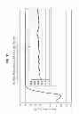 Fig. 11 - SINGLE CHANNEL MRI GUIDEWIRE