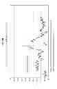 Fig. 13 - SINGLE CHANNEL MRI GUIDEWIRE