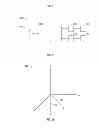 Fig. 10 - Athletic activity monitoring methods and systems