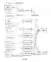 Fig. 43 - METHOD AND SYSTEM FOR ONTOLOGY DRIVEN DATA COLLECTION AND PROCESSING