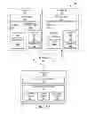 Fig. 06 - Application synchronization among multiple computing devices