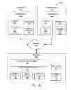 Fig. 07 - Application synchronization among multiple computing devices